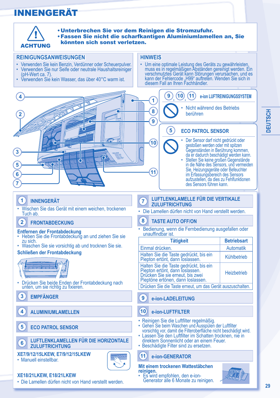 Innengerät | Panasonic CUE7LKE User Manual | Page 29 / 44