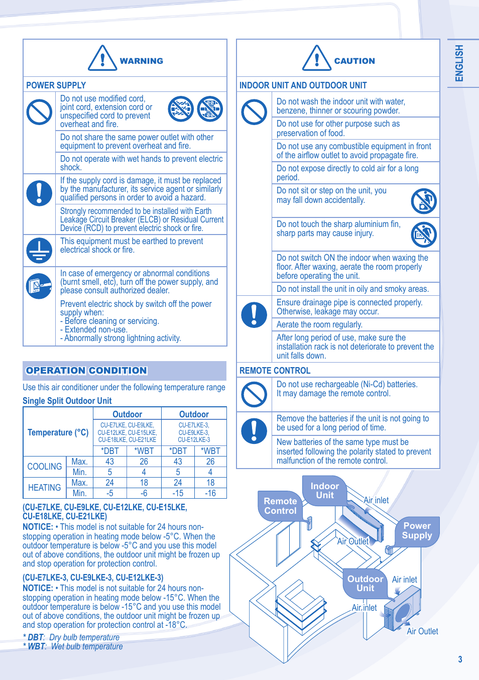 Panasonic CUE7LKE User Manual | Page 3 / 44