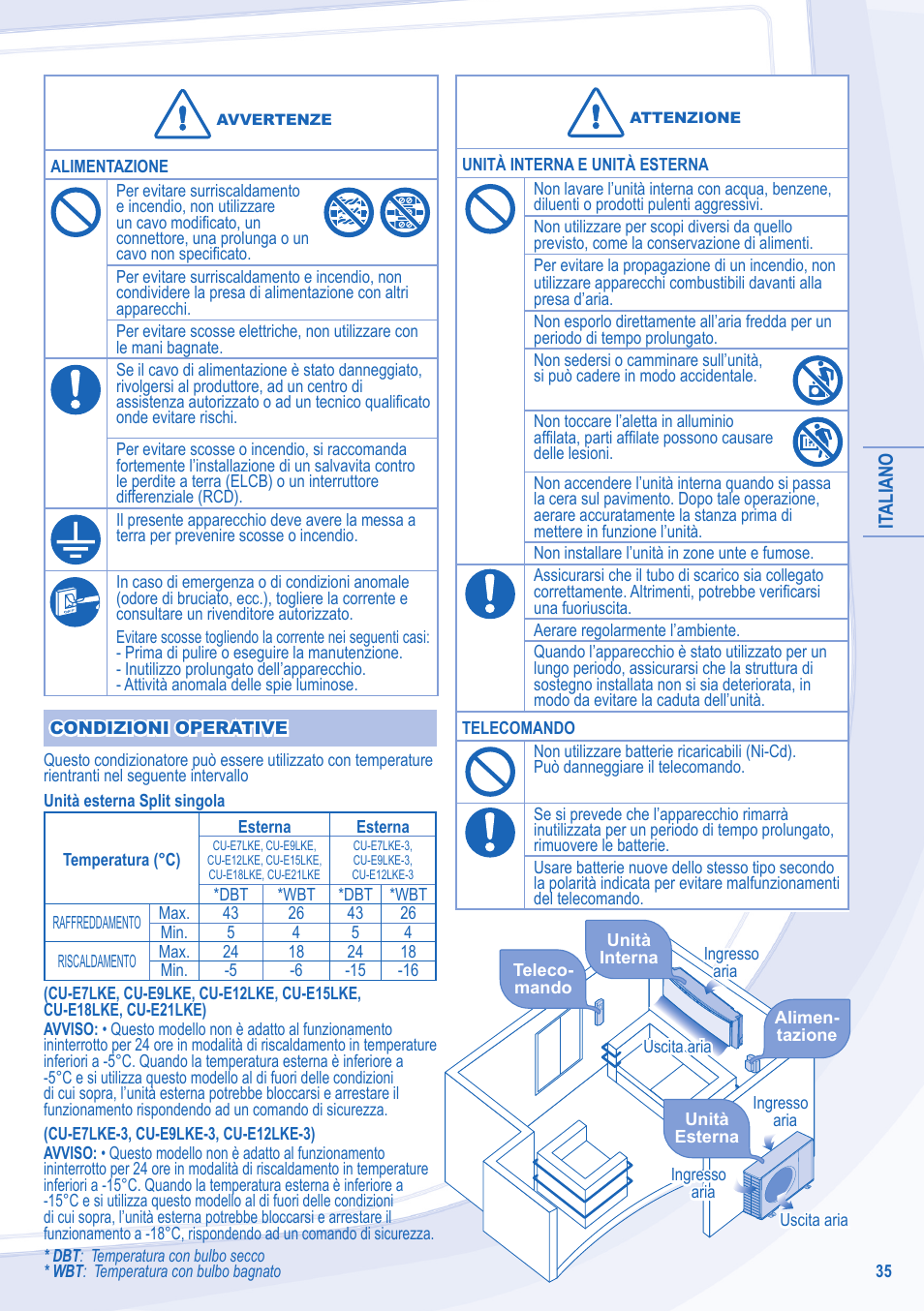 Panasonic CUE7LKE User Manual | Page 35 / 44