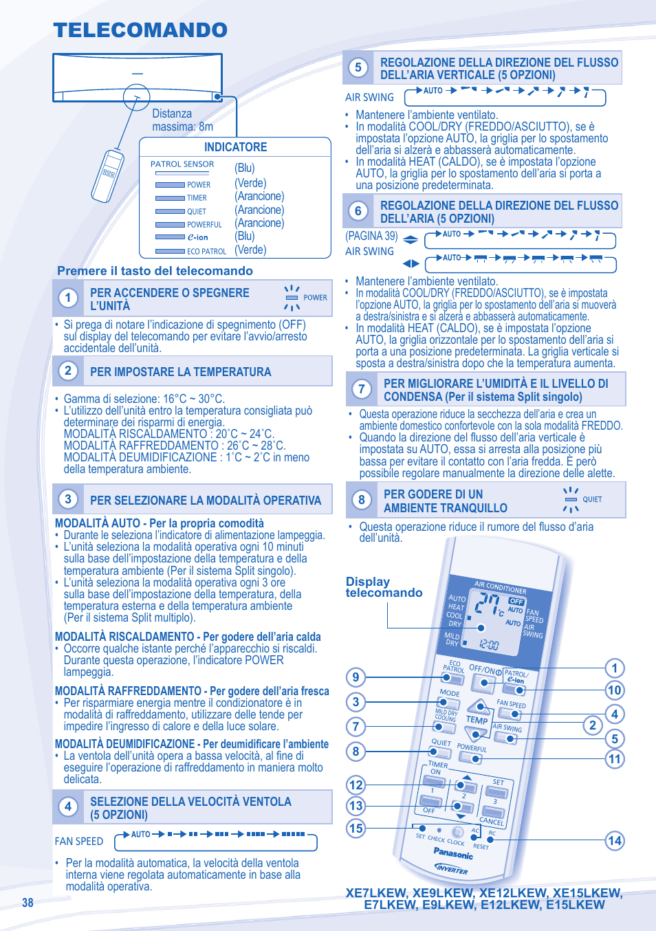 Telecomando | Panasonic CUE7LKE User Manual | Page 38 / 44