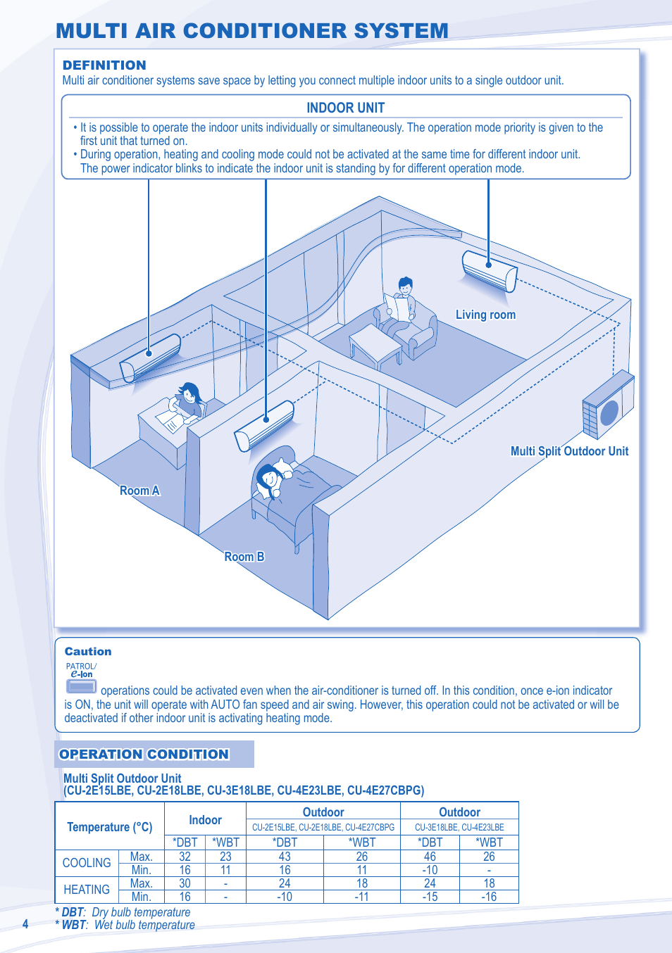 Multi air conditioner system | Panasonic CUE7LKE User Manual | Page 4 / 44