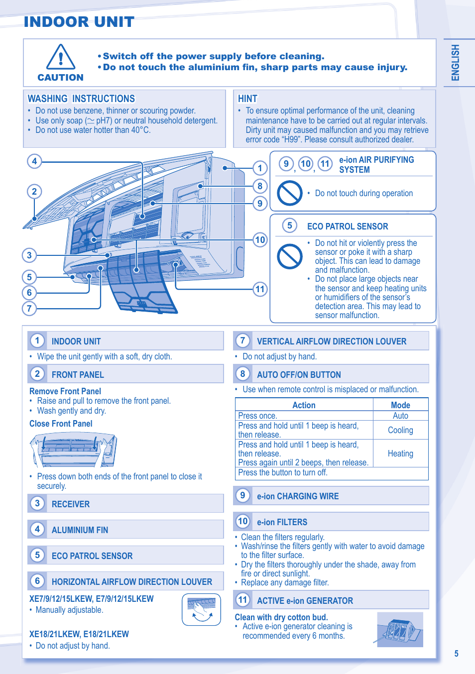 Indoor unit | Panasonic CUE7LKE User Manual | Page 5 / 44