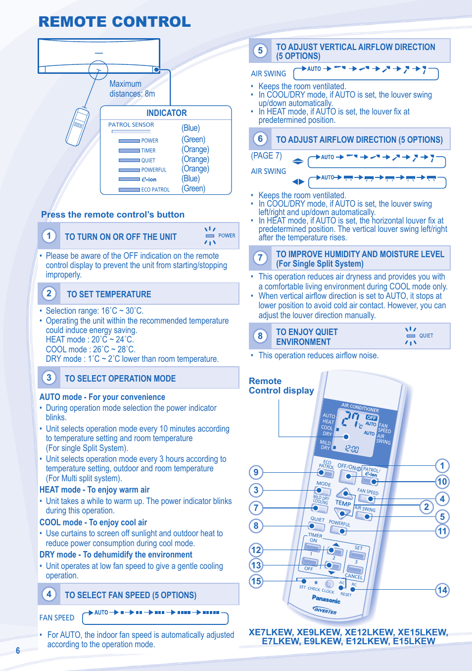 Remote control | Panasonic CUE7LKE User Manual | Page 6 / 44