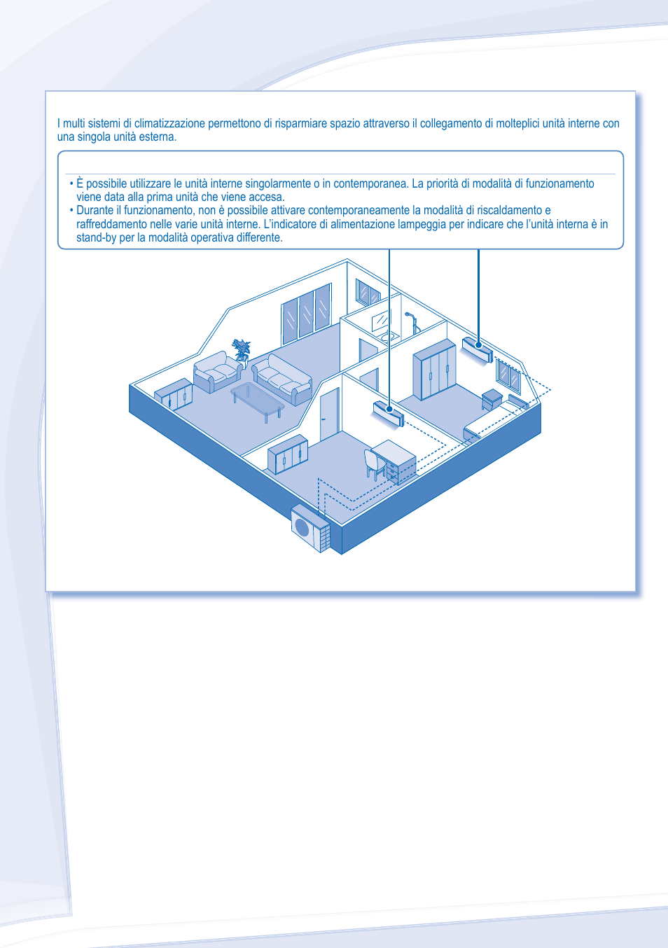 Multi sistema di climatizzazione | Panasonic CU2RE18MBE User Manual | Page 10 / 12