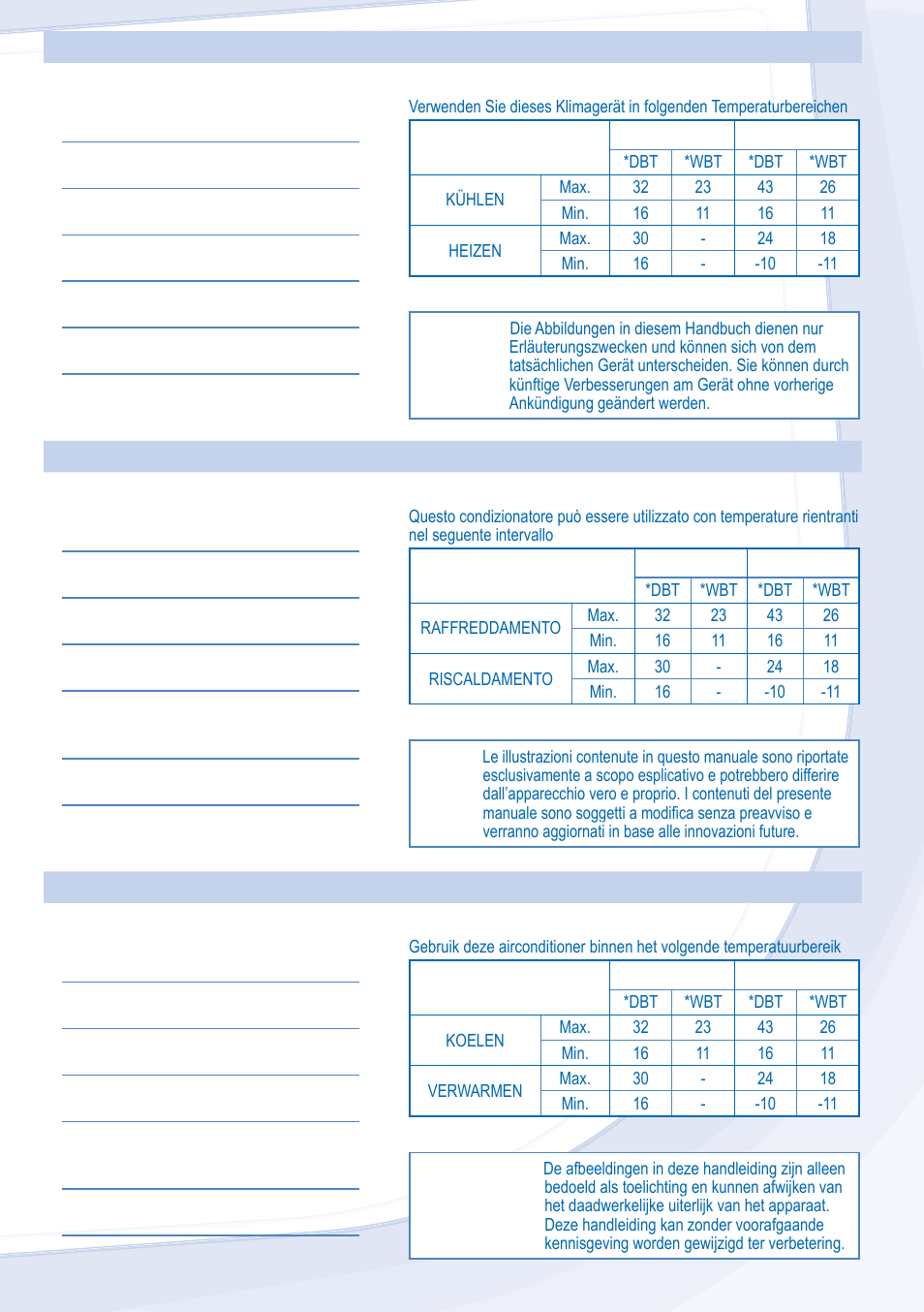 Panasonic CU2RE18MBE User Manual | Page 3 / 12