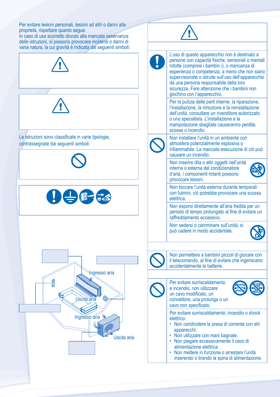 Precauzioni per la sicurezza | Panasonic CU2RE18MBE User Manual | Page 4 / 12