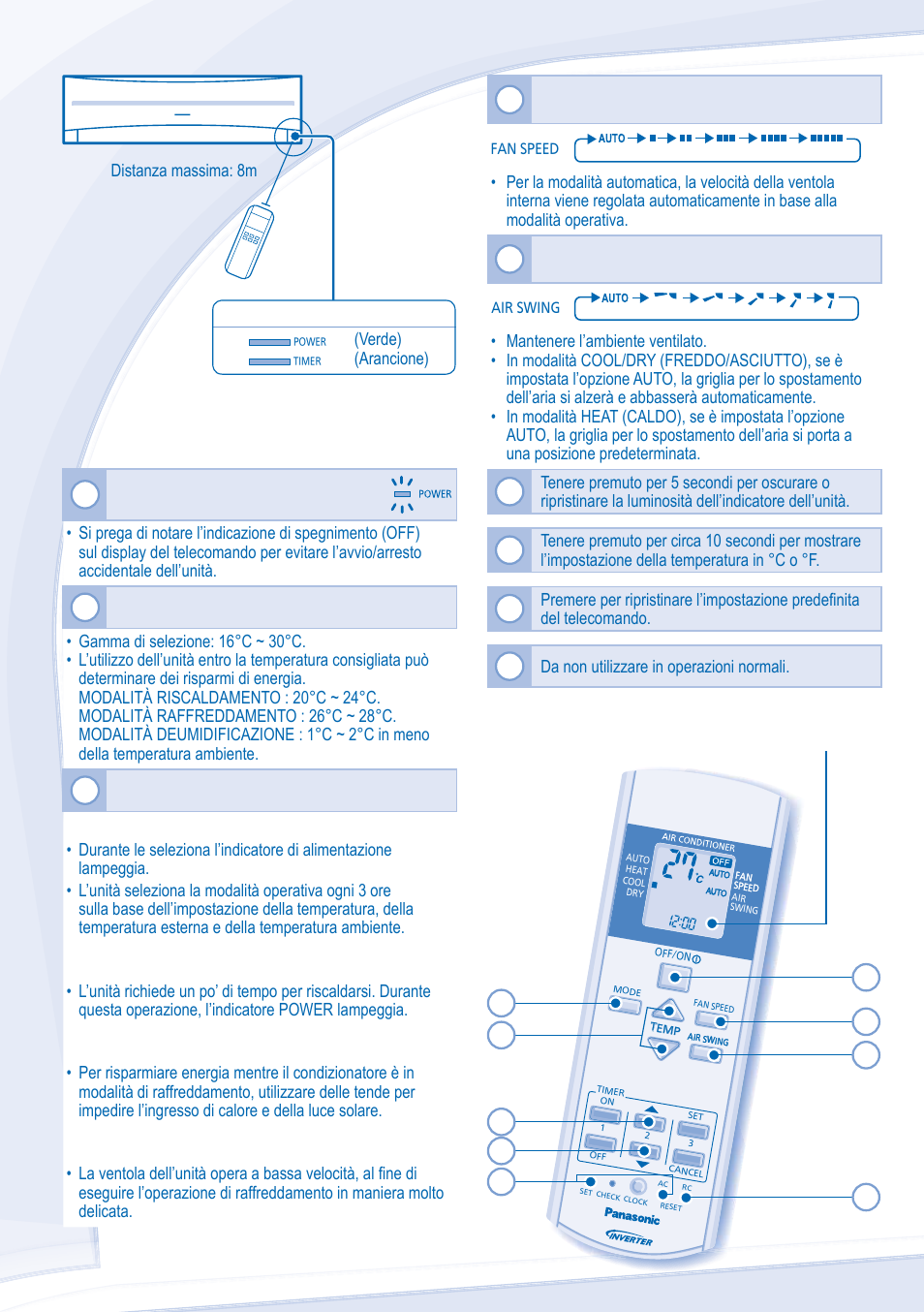 Telecomando | Panasonic CU2RE18MBE User Manual | Page 6 / 12