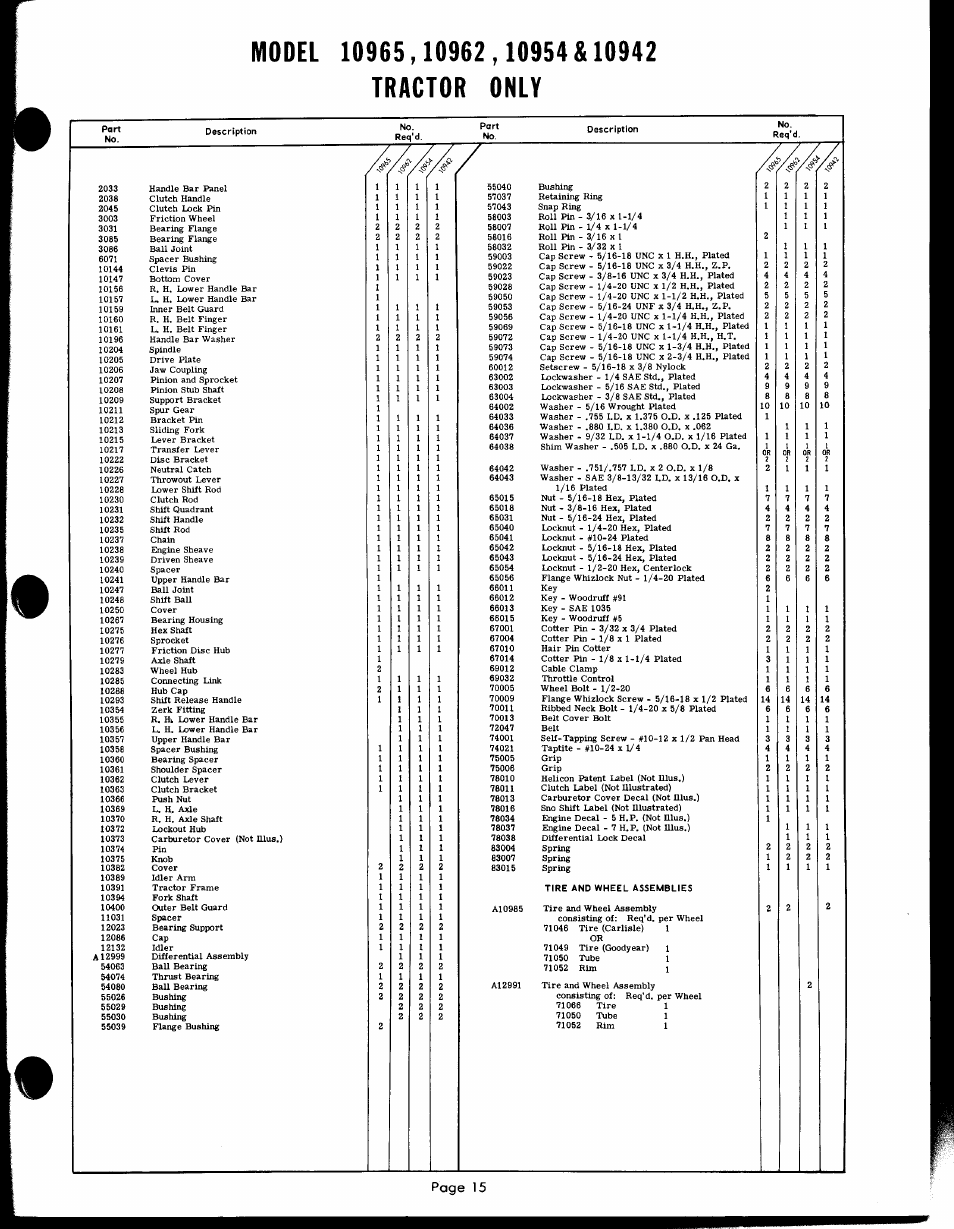 Ariens PRM-10000 User Manual | Page 15 / 48