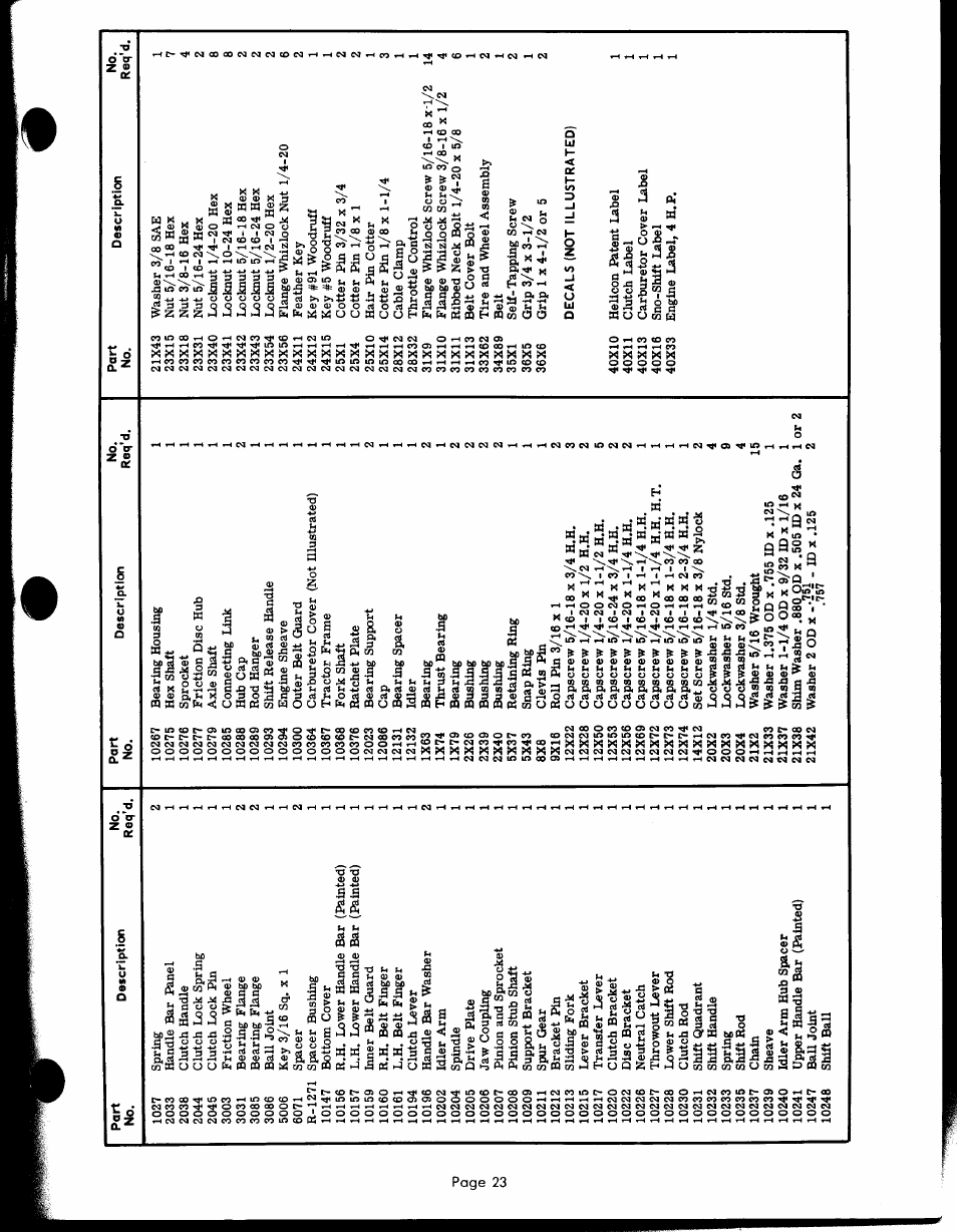 Ariens PRM-10000 User Manual | Page 23 / 48