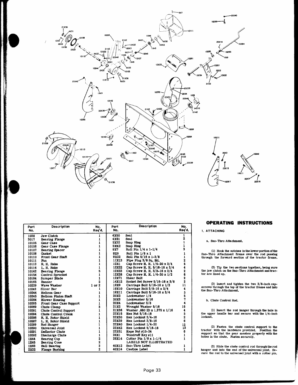 Operating instructions | Ariens PRM-10000 User Manual | Page 33 / 48