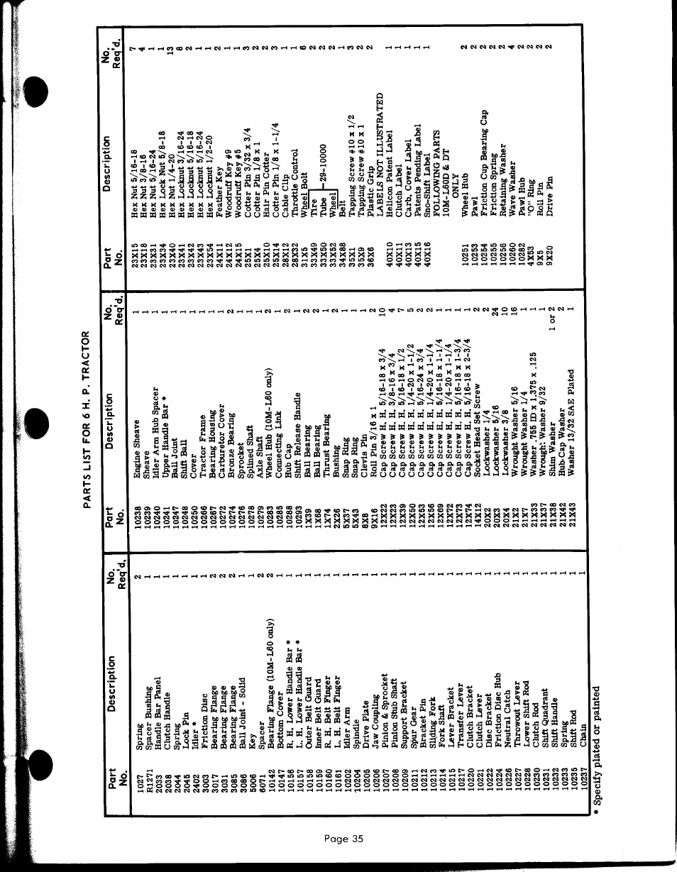 Parts list for 6 h. p. tractor | Ariens PRM-10000 User Manual | Page 35 / 48