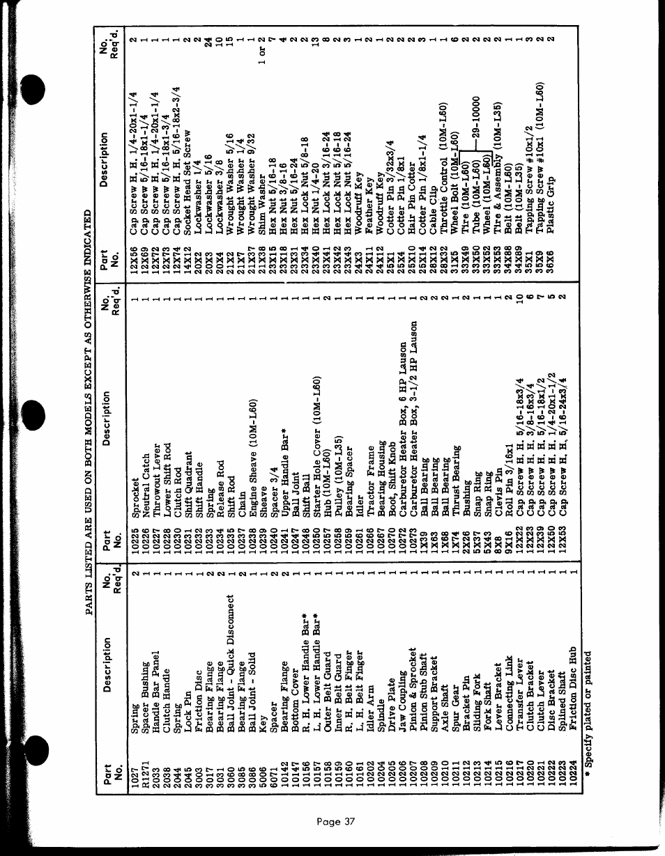 Ariens PRM-10000 User Manual | Page 37 / 48