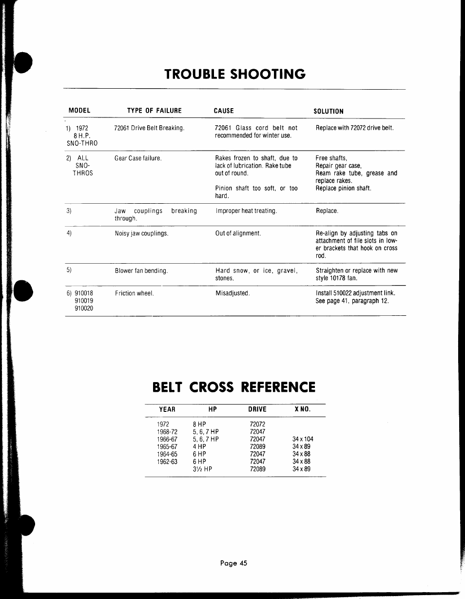 Trouble shooting, Belt cross reference | Ariens PRM-10000 User Manual | Page 45 / 48