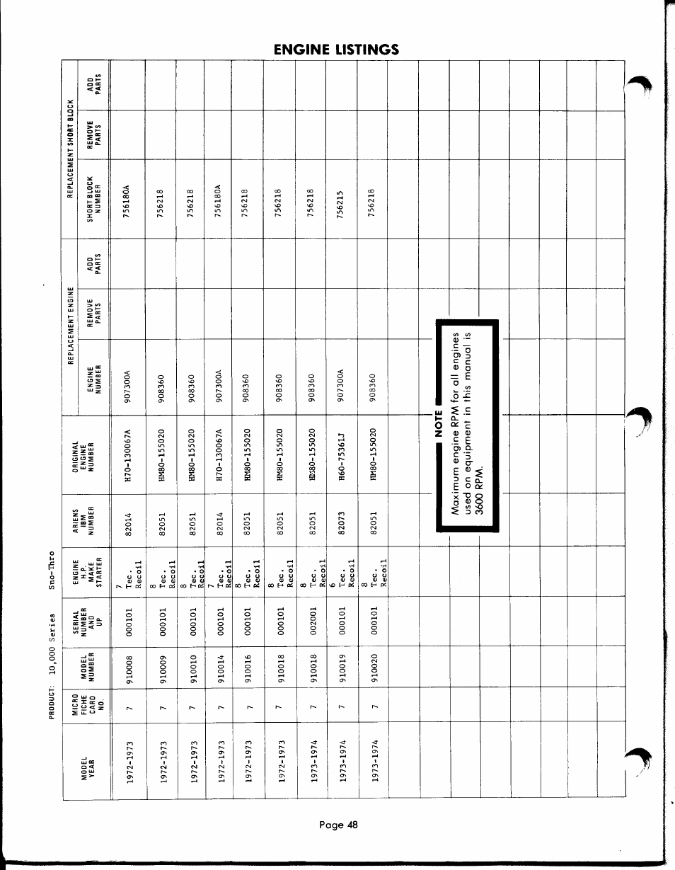 Ariens PRM-10000 User Manual | Page 48 / 48