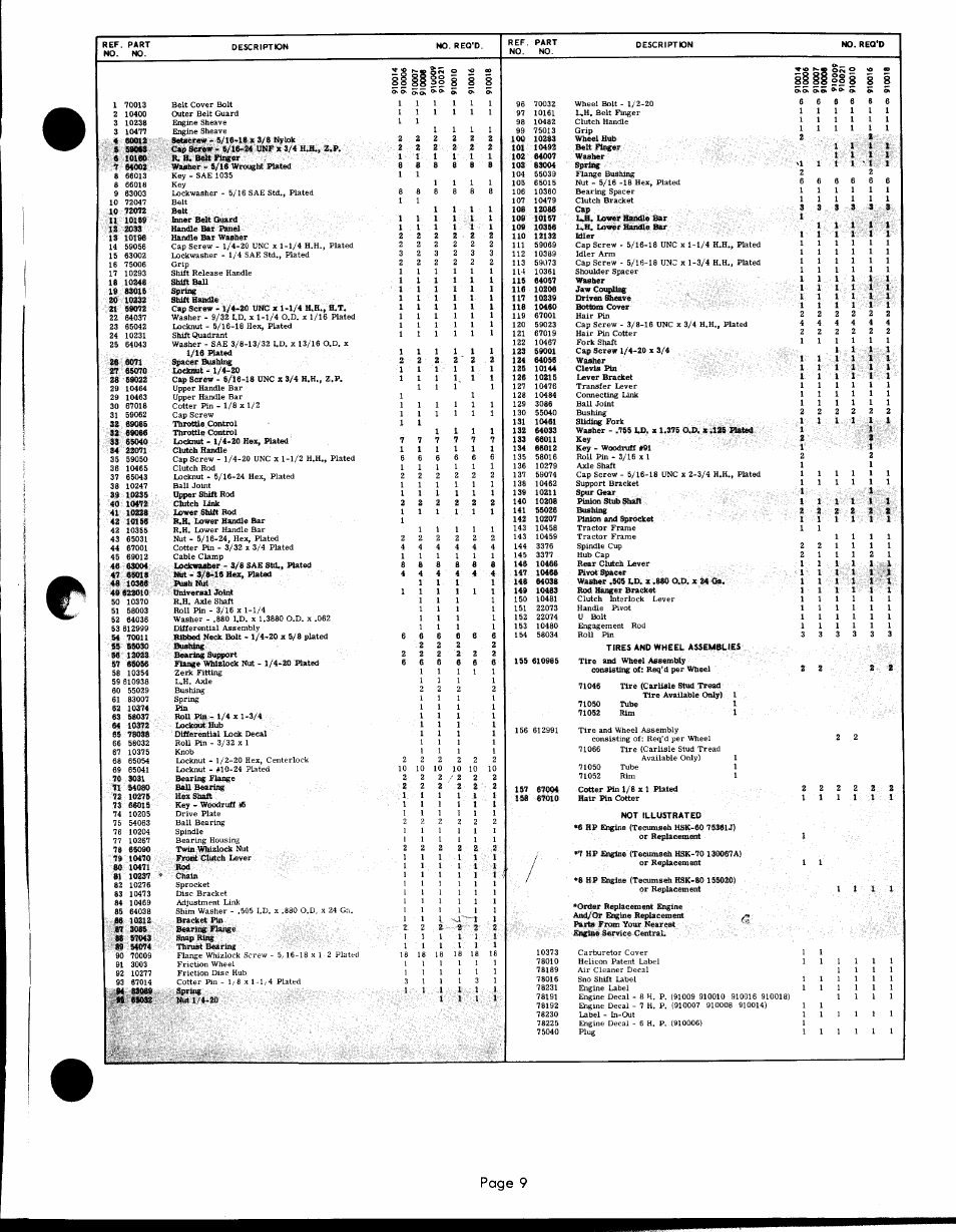 Ariens PRM-10000 User Manual | Page 9 / 48