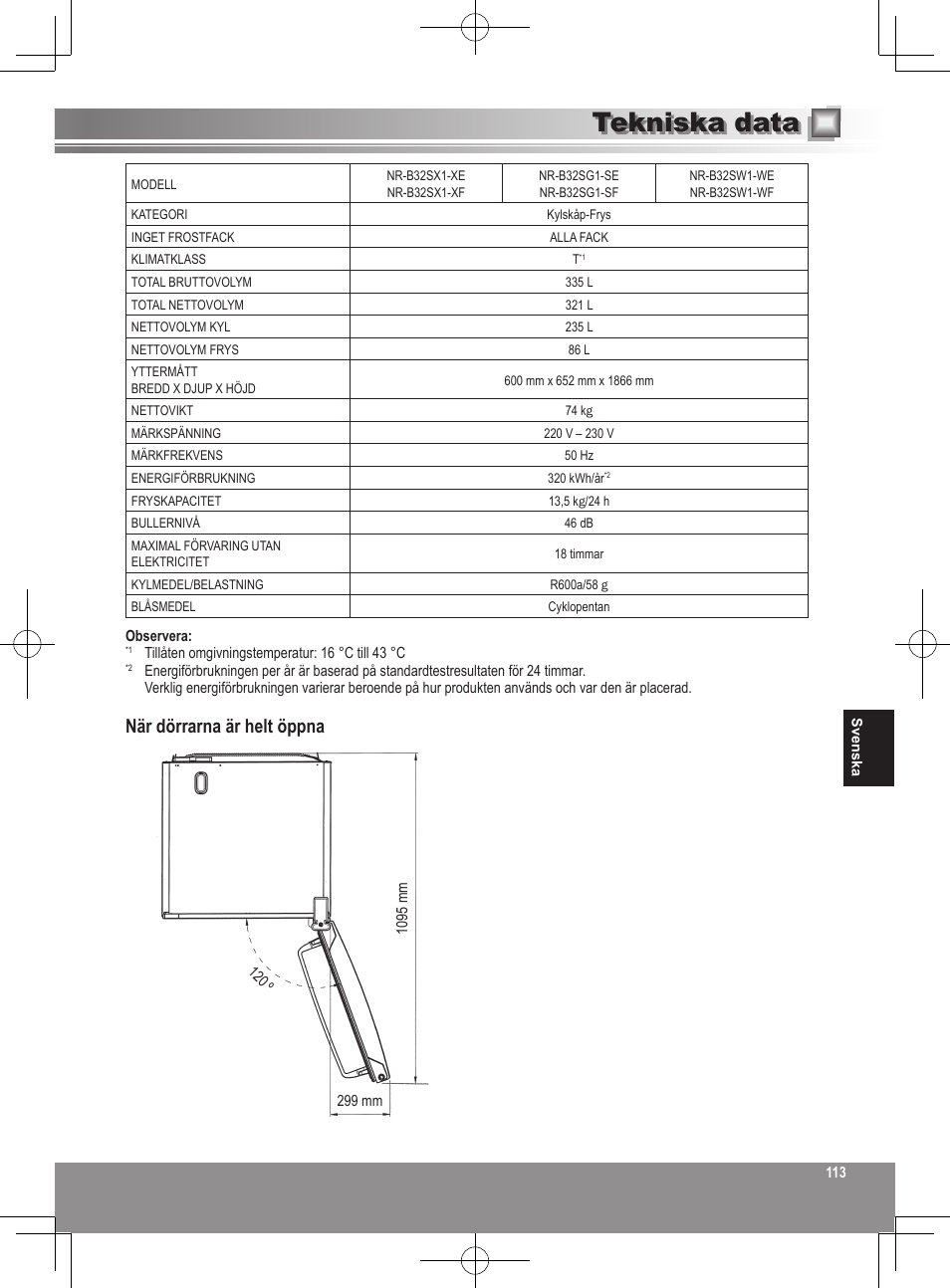 Tekniska data, När dörrarna är helt öppna | Panasonic NRB32SW1 User Manual | Page 113 / 180