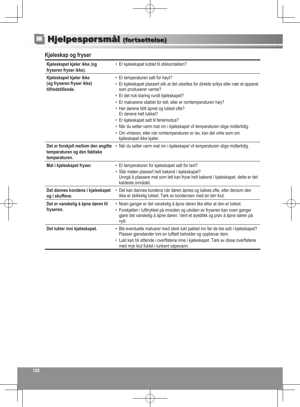 Hjelpespørsmål, Kjøleskap og fryser, Fortsettelse) | Panasonic NRB32SW1 User Manual | Page 128 / 180