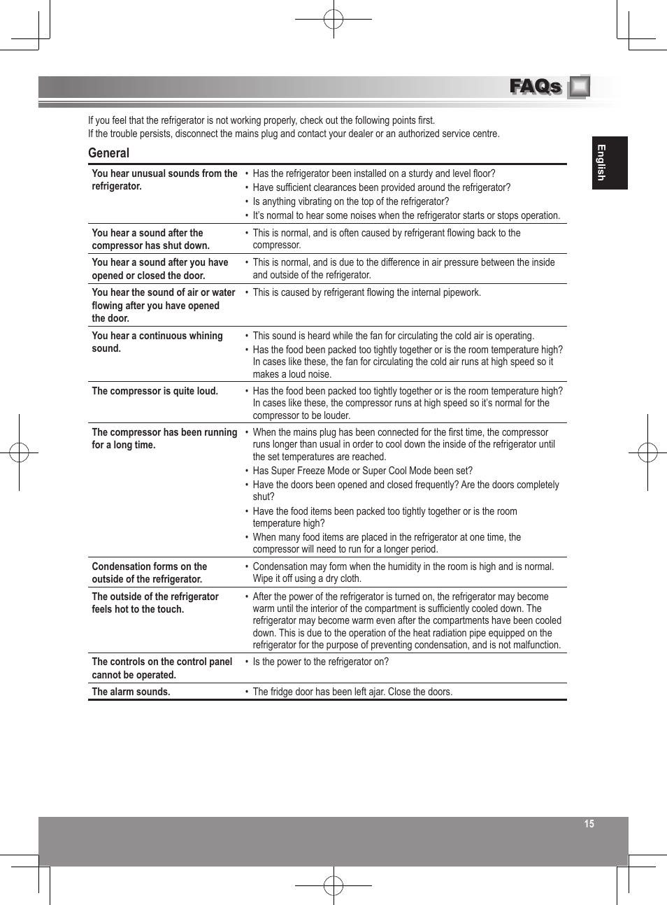 Faqs, General | Panasonic NRB32SW1 User Manual | Page 15 / 180