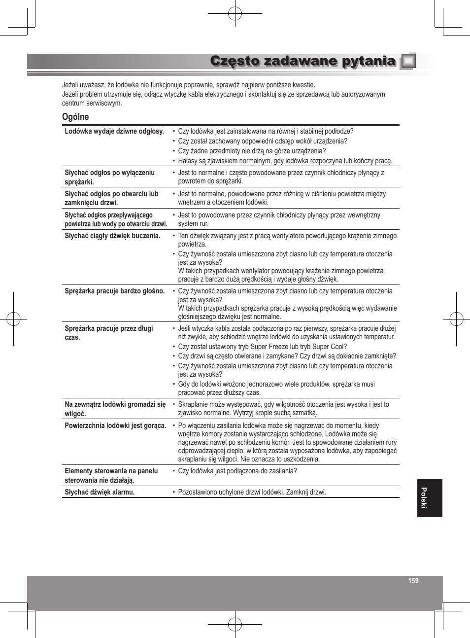 Często zadawane pytania, Ogólne | Panasonic NRB32SW1 User Manual | Page 159 / 180