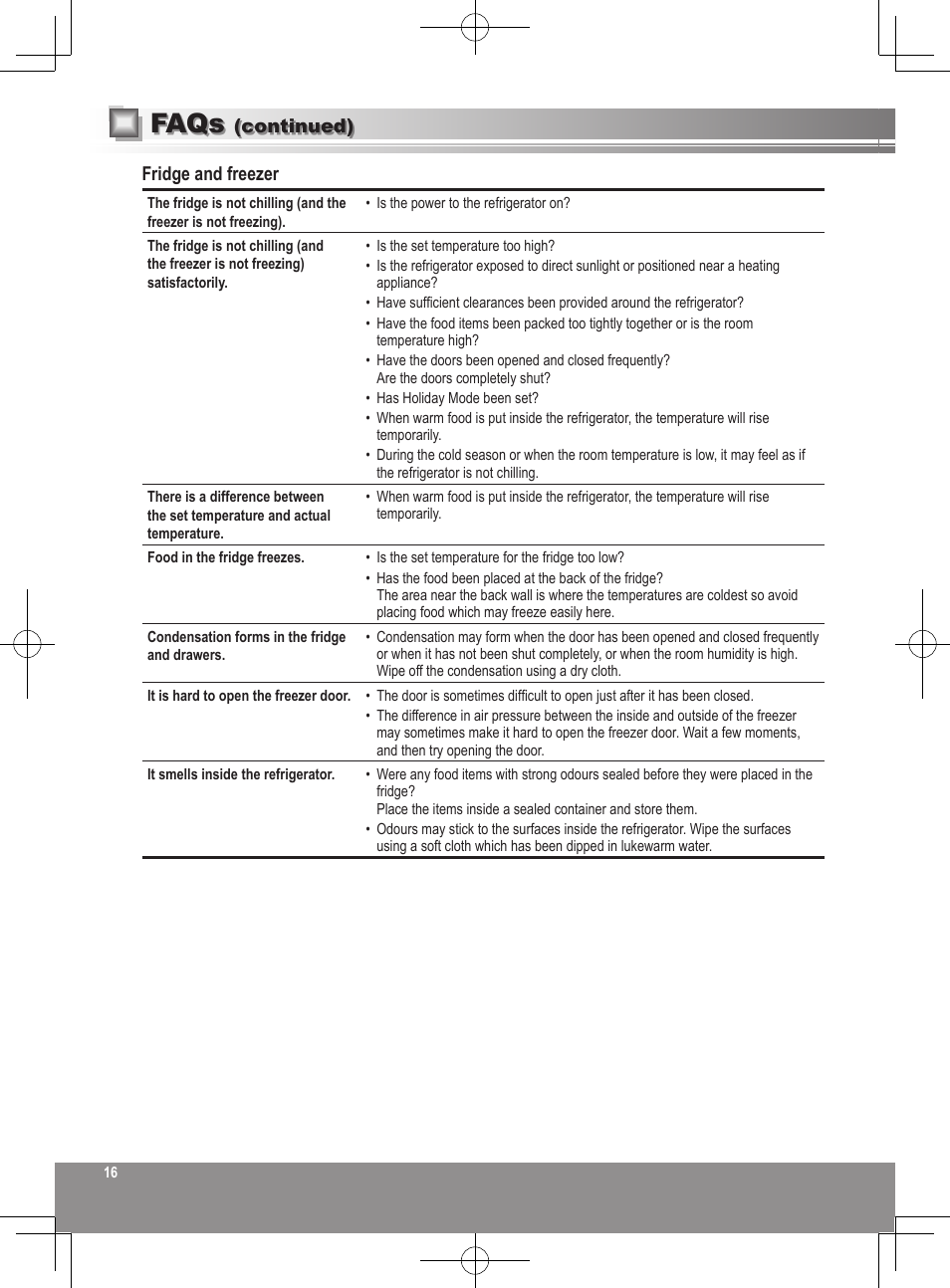 Faqs, Fridge and freezer, Continued) | Panasonic NRB32SW1 User Manual | Page 16 / 180