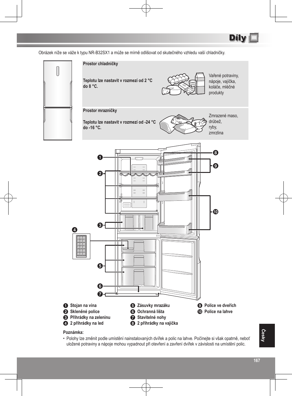 Díly | Panasonic NRB32SW1 User Manual | Page 167 / 180