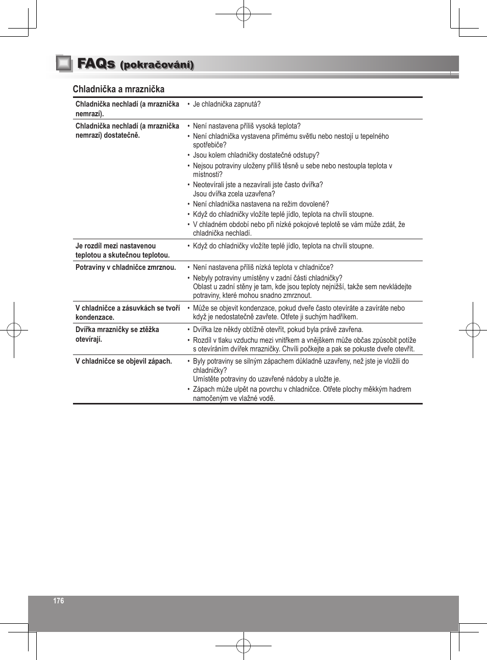 Faqs, Chladnička a mraznička, Pokračování) | Panasonic NRB32SW1 User Manual | Page 176 / 180