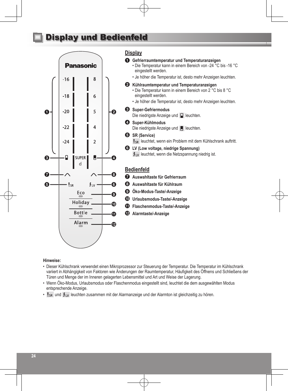 Display und bedienfeld, Display, Bedienfeld | Panasonic NRB32SW1 User Manual | Page 24 / 180