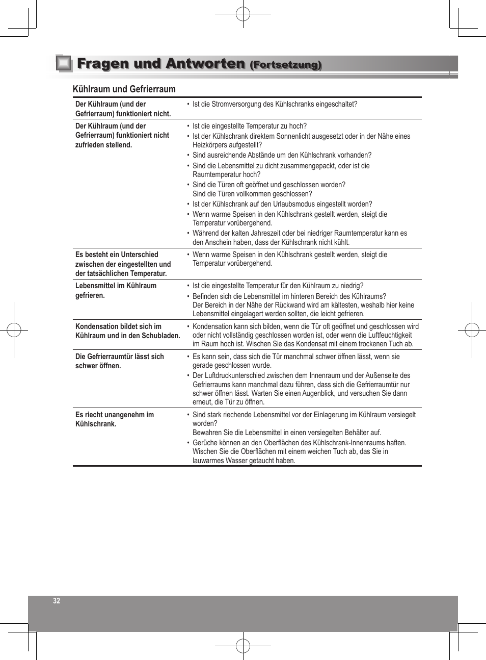 Fragen und antworten, Kühlraum und gefrierraum, Fortsetzung) | Panasonic NRB32SW1 User Manual | Page 32 / 180