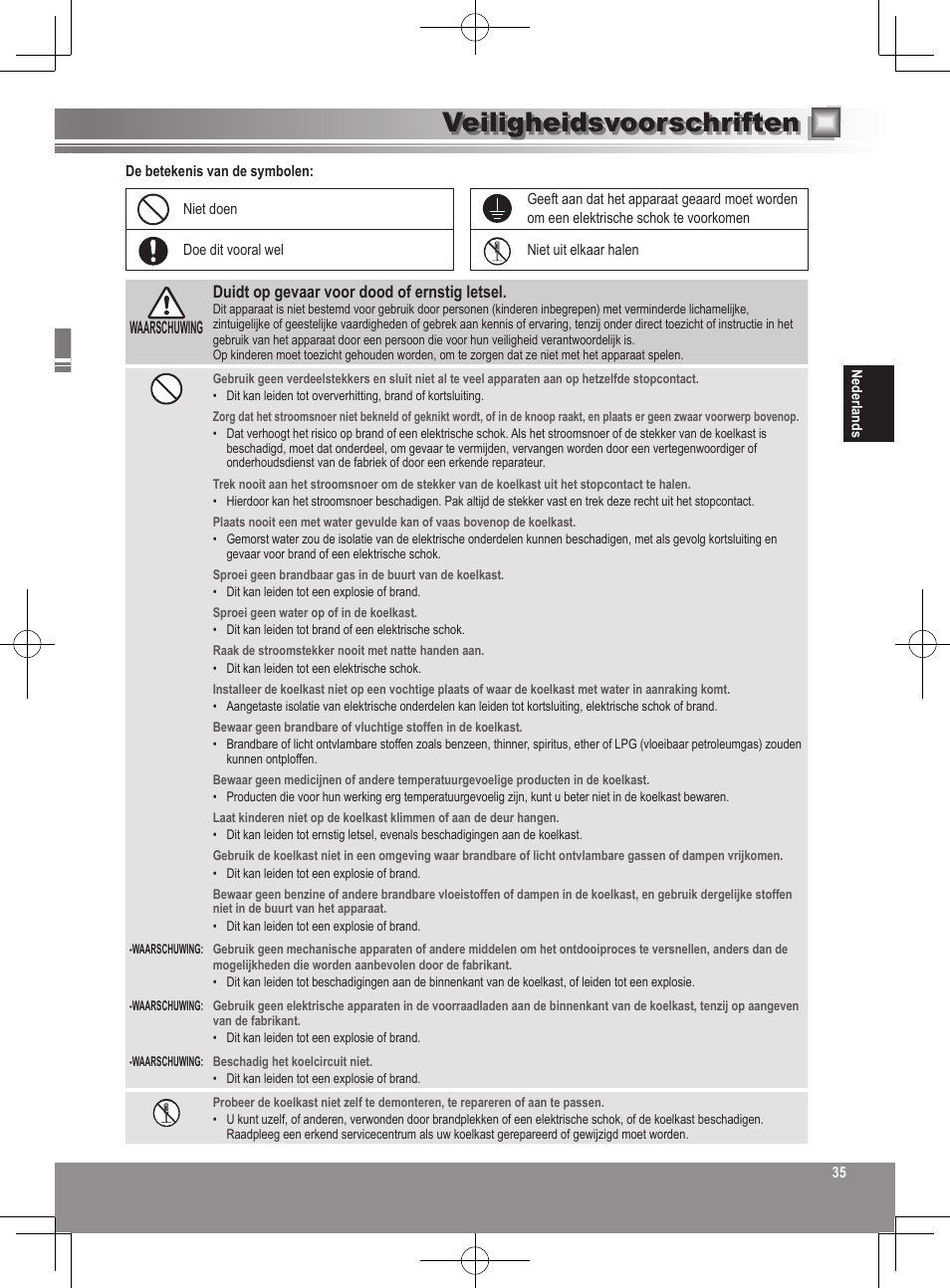 Veiligheidsvoorschriften | Panasonic NRB32SW1 User Manual | Page 35 / 180