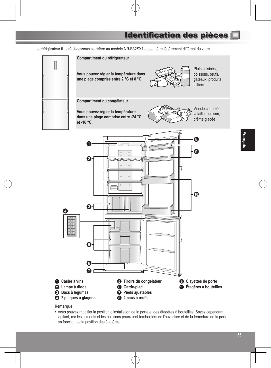 Identification des pièces | Panasonic NRB32SW1 User Manual | Page 55 / 180