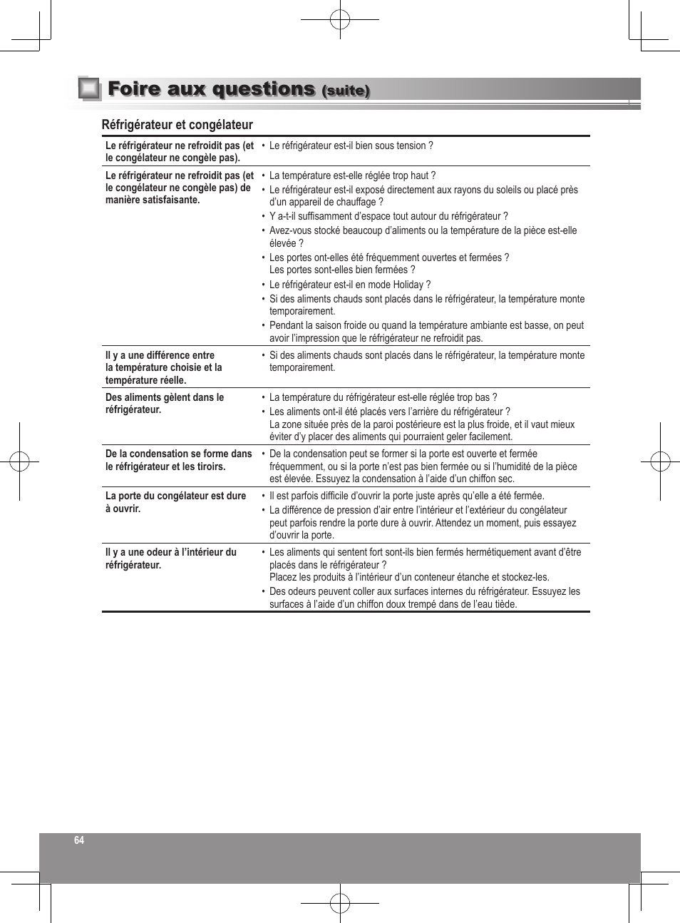 Foire aux questions, Réfrigérateur et congélateur, Suite) | Panasonic NRB32SW1 User Manual | Page 64 / 180