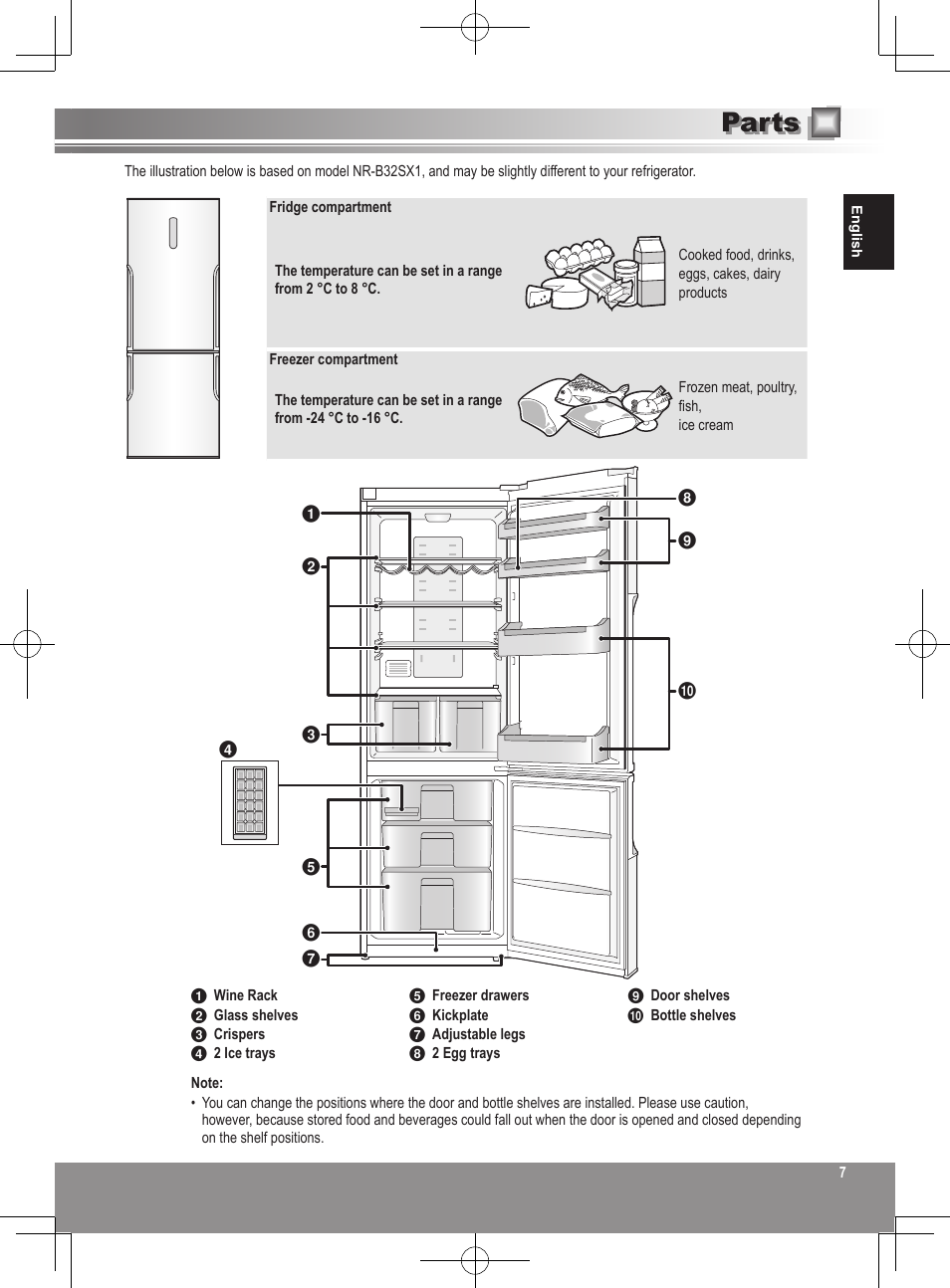 Parts | Panasonic NRB32SW1 User Manual | Page 7 / 180