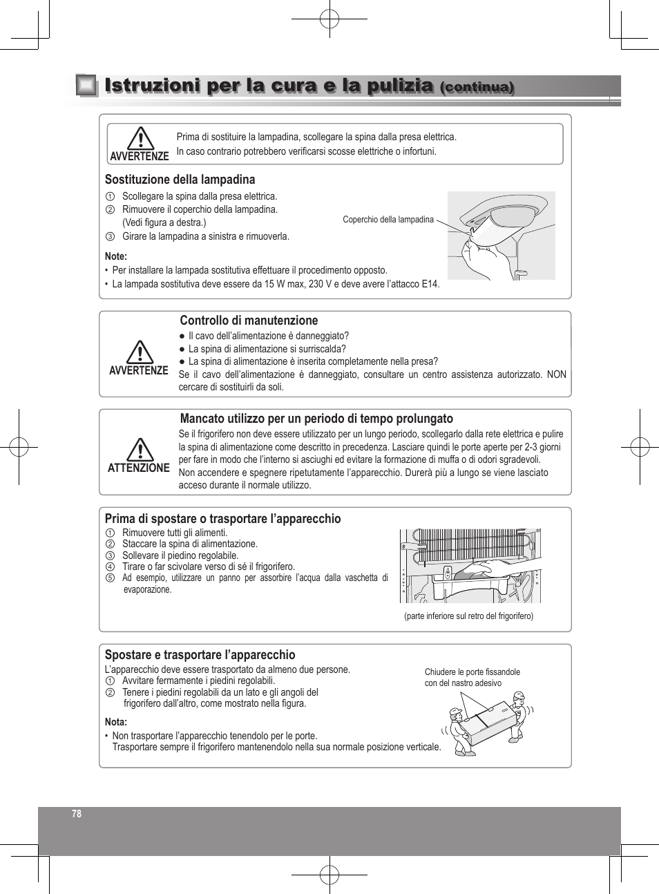 Istruzioni per la cura e la pulizia | Panasonic NRB32SW1 User Manual | Page 78 / 180