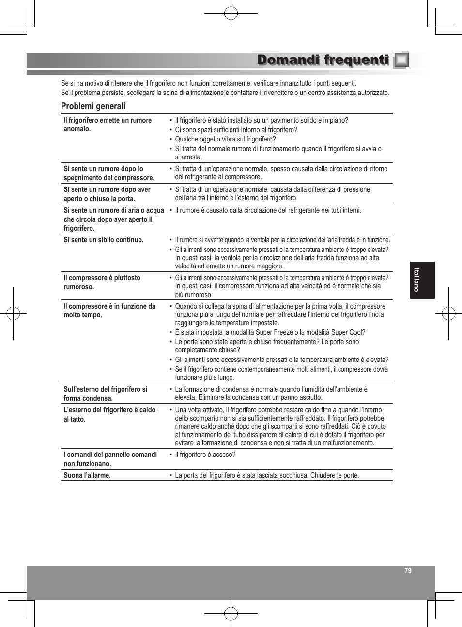 Domandi frequenti, Problemi generali | Panasonic NRB32SW1 User Manual | Page 79 / 180