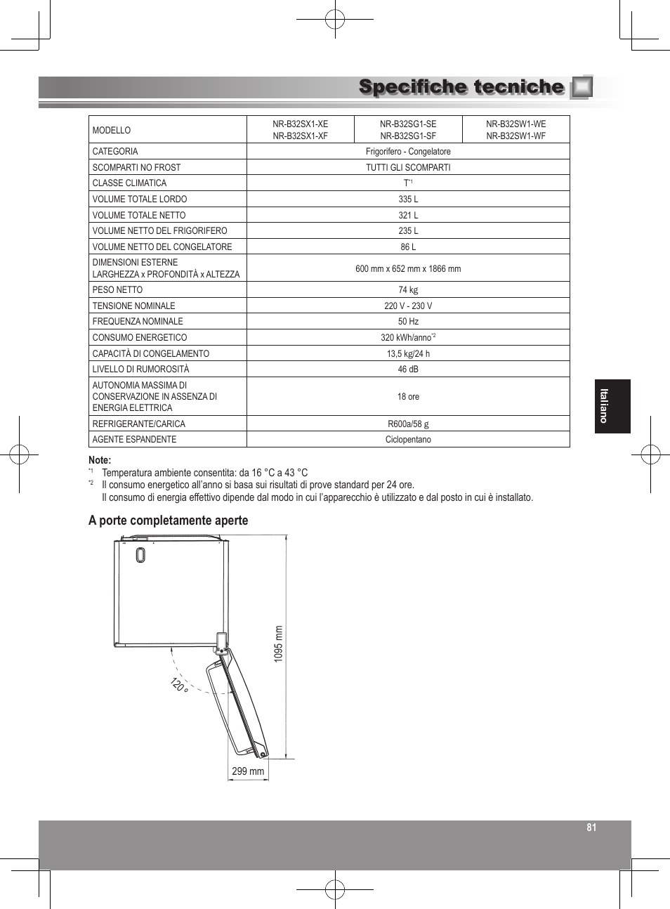 Specifiche tecniche, A porte completamente aperte | Panasonic NRB32SW1 User Manual | Page 81 / 180