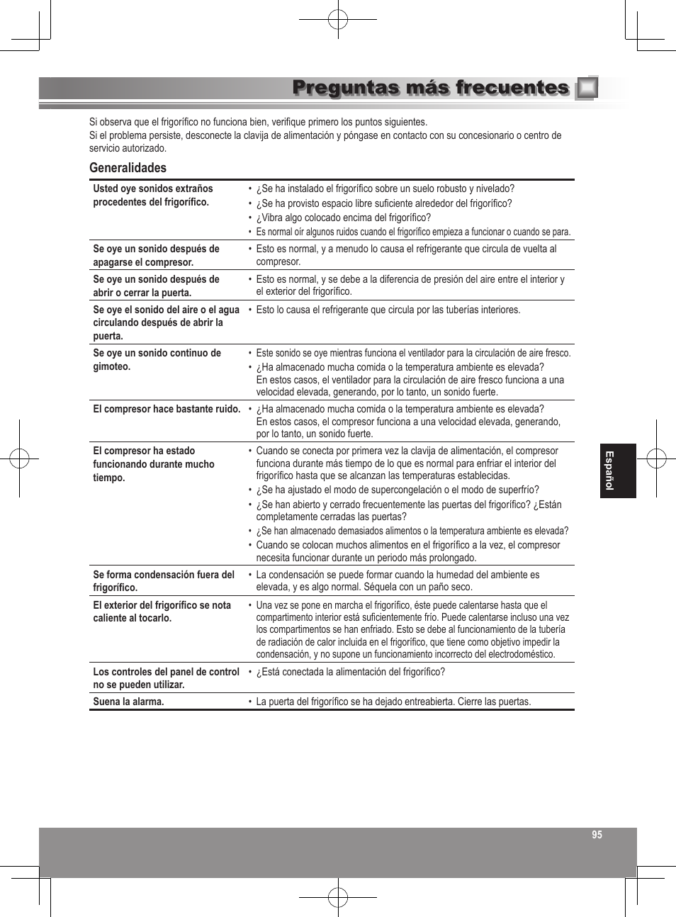 Preguntas más frecuentes, Generalidades | Panasonic NRB32SW1 User Manual | Page 95 / 180