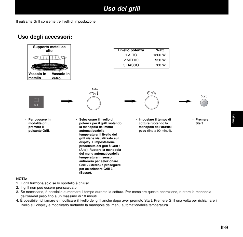 Uso del grill, Uso degli accessori, It-9 | Panasonic NNCD767MEPG User Manual | Page 107 / 218