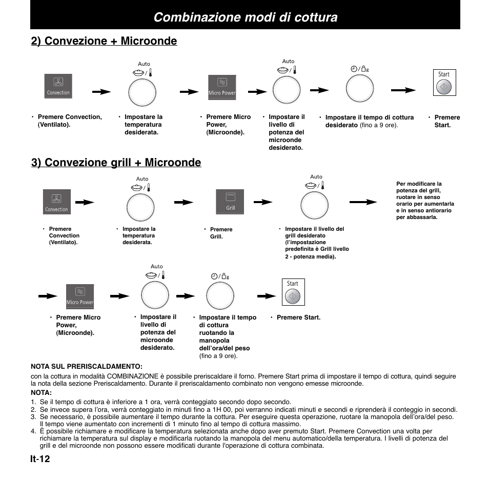 Combinazione modi di cottura, 2) convezione + microonde, 3) convezione grill + microonde | It - 12 | Panasonic NNCD767MEPG User Manual | Page 110 / 218
