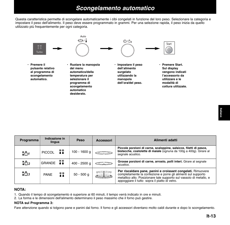 Scongelamento automatico, It-13 | Panasonic NNCD767MEPG User Manual | Page 111 / 218