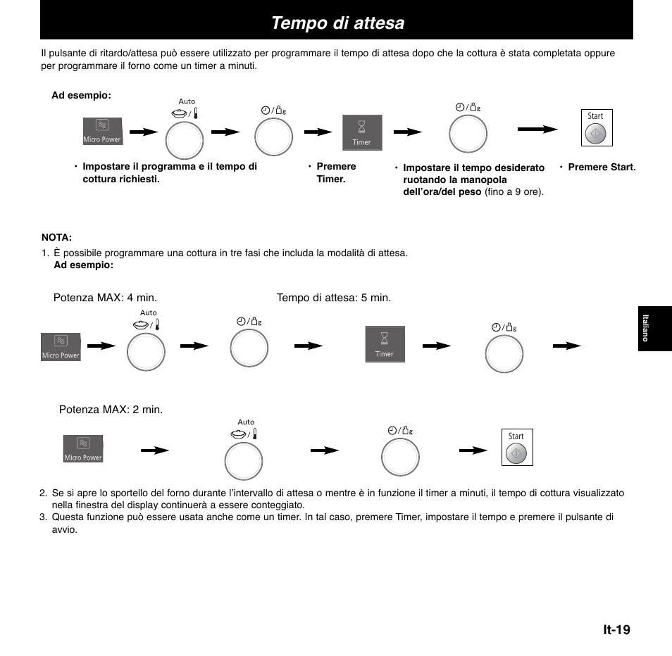 Tempo di attesa, It-19 | Panasonic NNCD767MEPG User Manual | Page 117 / 218