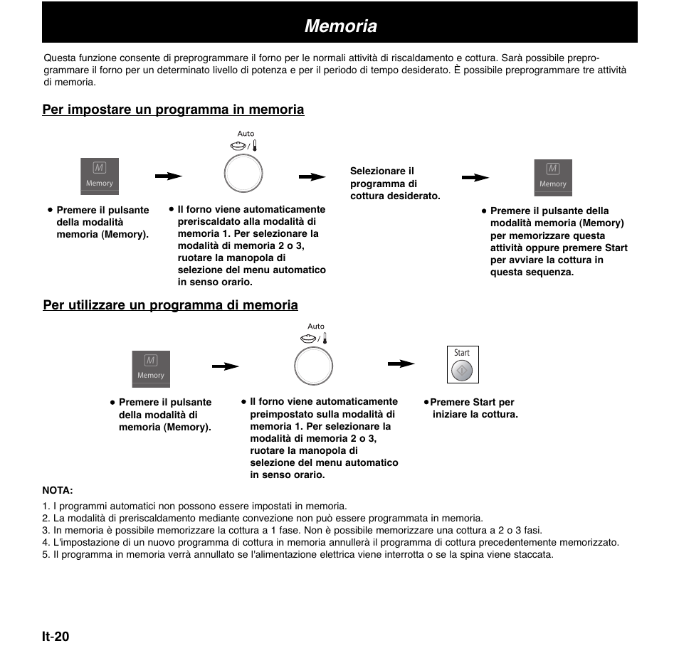 It - 20 | Panasonic NNCD767MEPG User Manual | Page 118 / 218