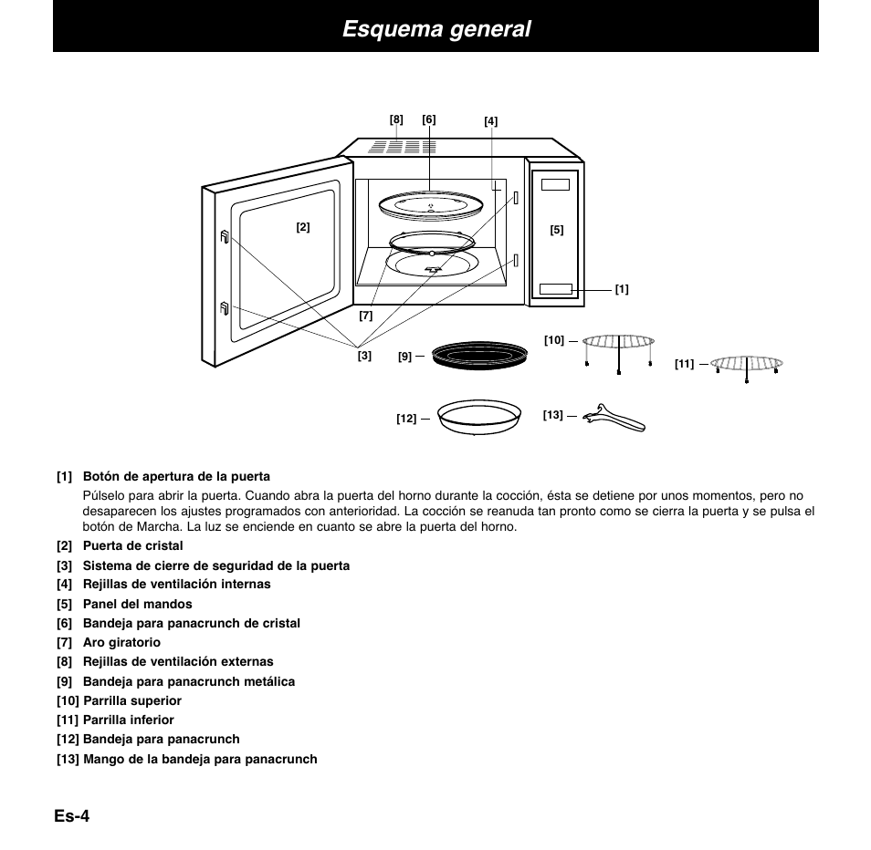 Esquema general, Es-4 | Panasonic NNCD767MEPG User Manual | Page 126 / 218