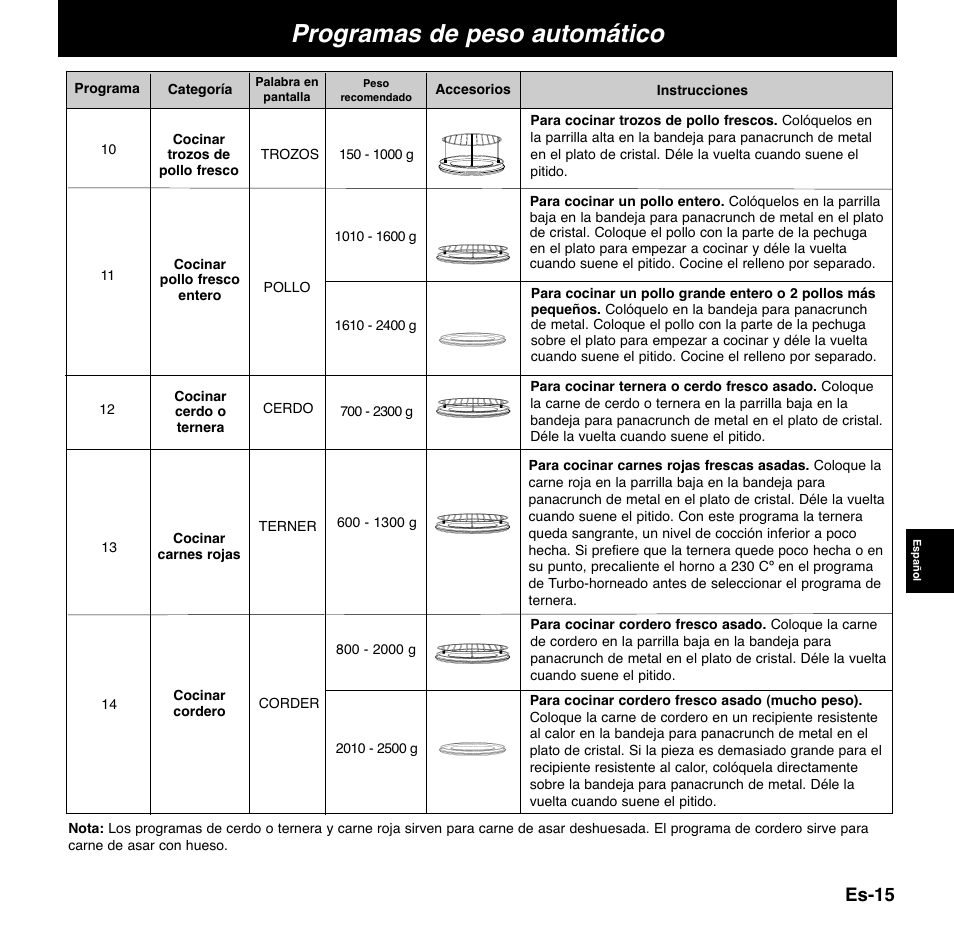 Programas de peso automático, Es-15 | Panasonic NNCD767MEPG User Manual | Page 137 / 218