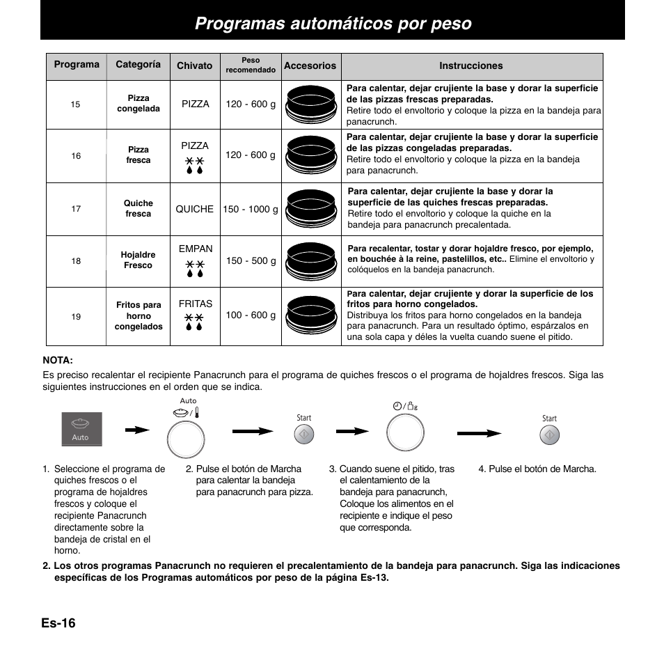 Programas automáticos por peso, Es-16 | Panasonic NNCD767MEPG User Manual | Page 138 / 218