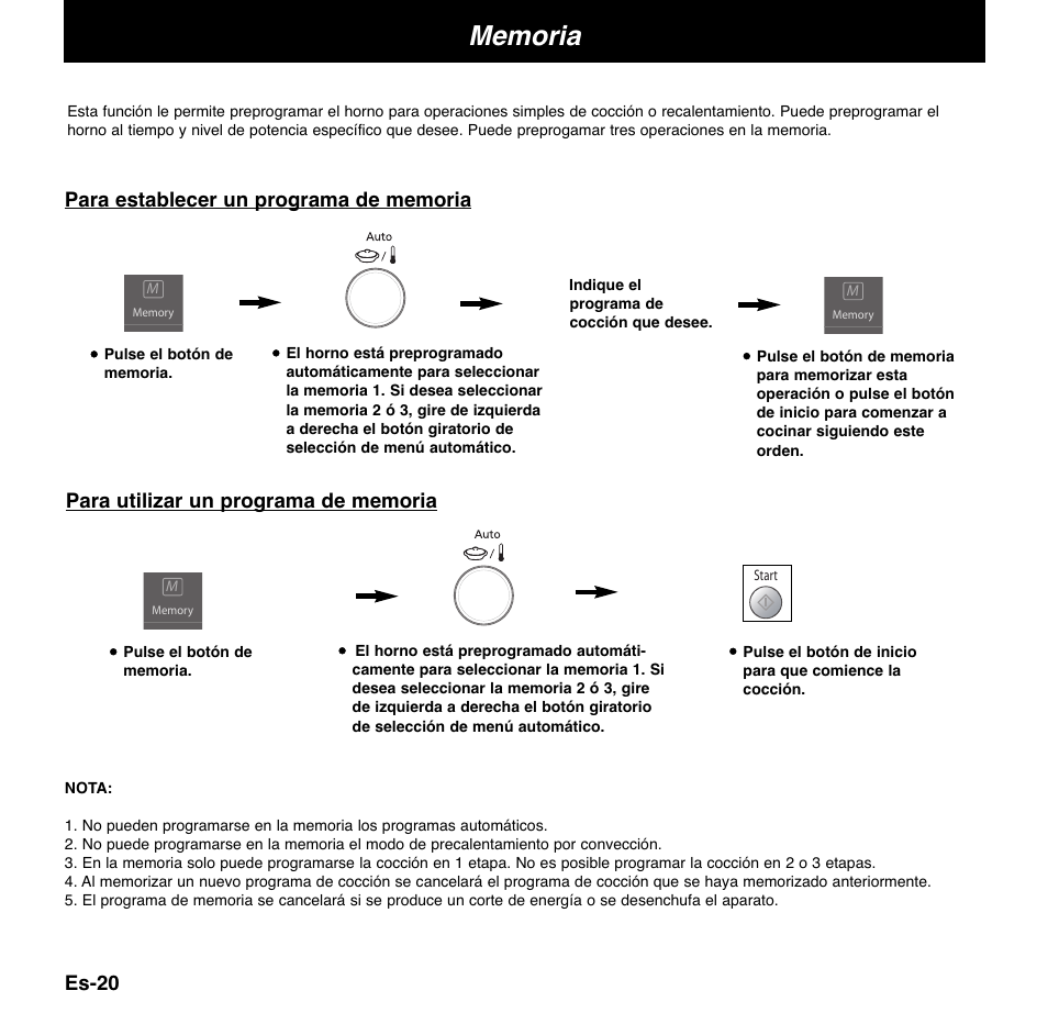 Es-20 | Panasonic NNCD767MEPG User Manual | Page 142 / 218