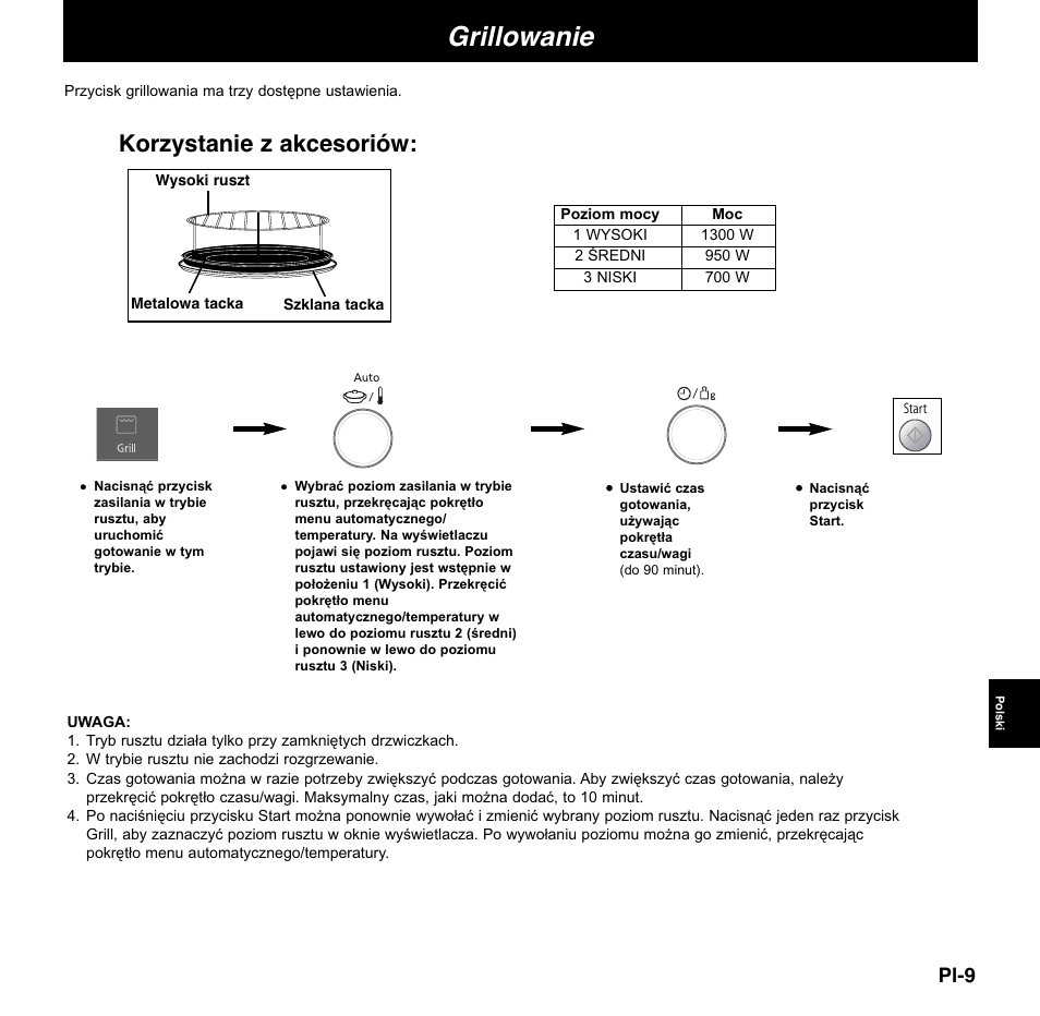 Grillowanie, Korzystanie z akcesoriów, Pl-9 | Panasonic NNCD767MEPG User Manual | Page 155 / 218