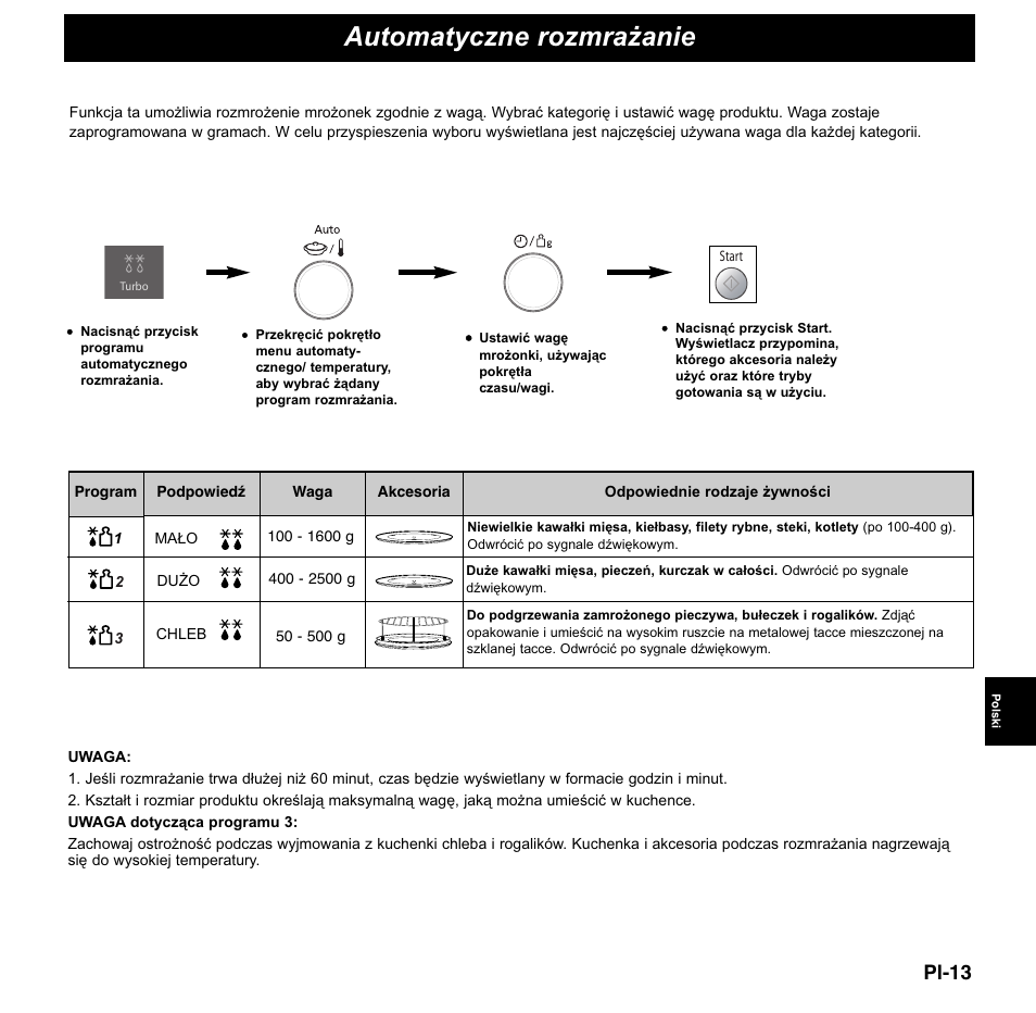 Automatyczne rozmrażanie, Pl-13 | Panasonic NNCD767MEPG User Manual | Page 159 / 218