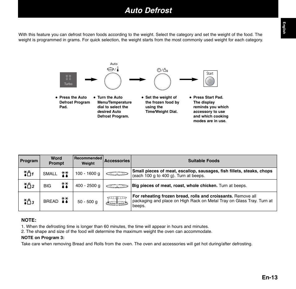 Auto defrost, En-13 | Panasonic NNCD767MEPG User Manual | Page 16 / 218