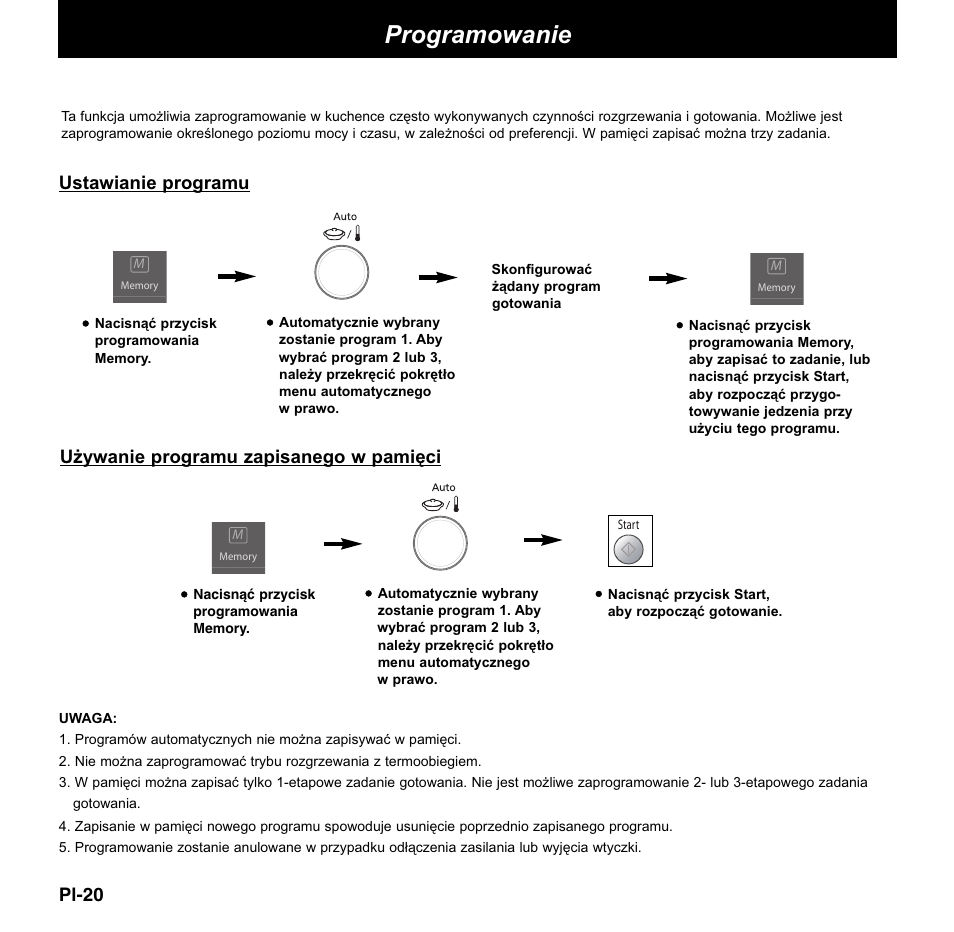 Programowanie, Pl-20, Ustawianie programu | Używanie programu zapisanego w pamięci | Panasonic NNCD767MEPG User Manual | Page 166 / 218