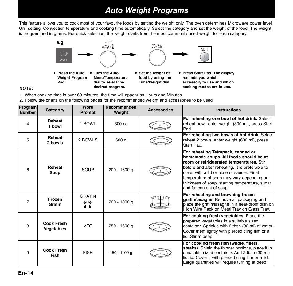 Auto weight programs, En-14 | Panasonic NNCD767MEPG User Manual | Page 17 / 218